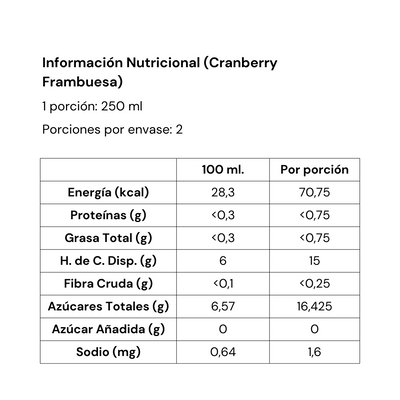 Agua Fortificada Cranberry Frambuesa 500 ml - Pack 12 unidades