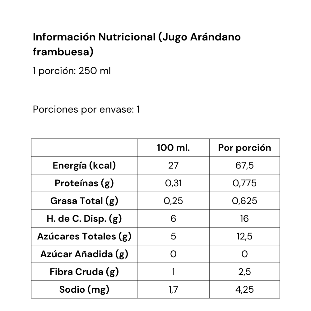Jugo Arándano Frambuesa 250 cc. - Pack 12 unidades